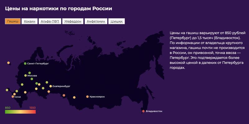 Проверенная ссылка кракен