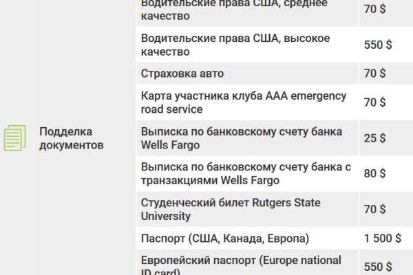 Кракен магазин тор