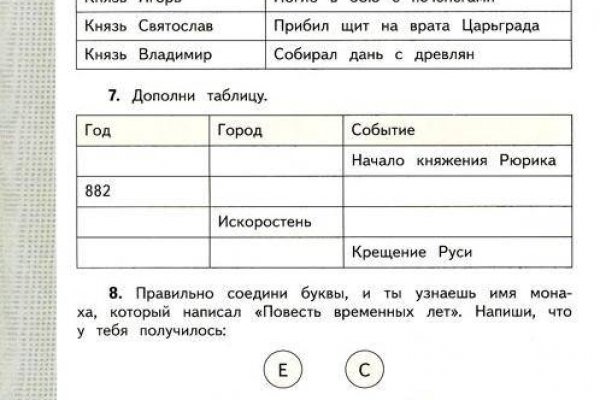 Кракен новая гидра