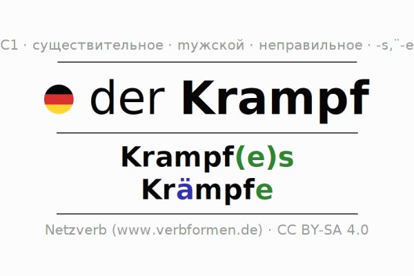 Кракен не работает сайт