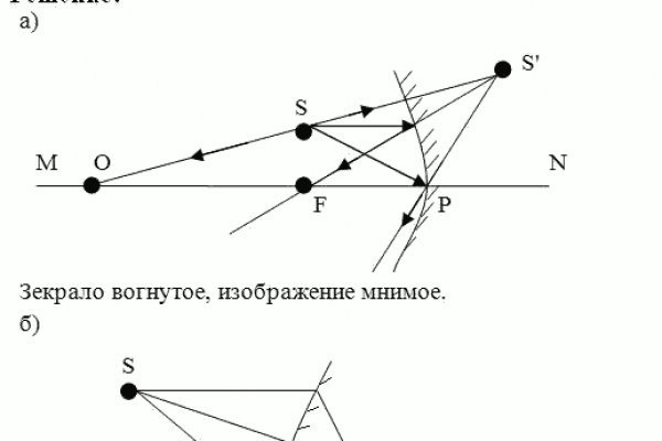 Кракен маркет супернет только через стор