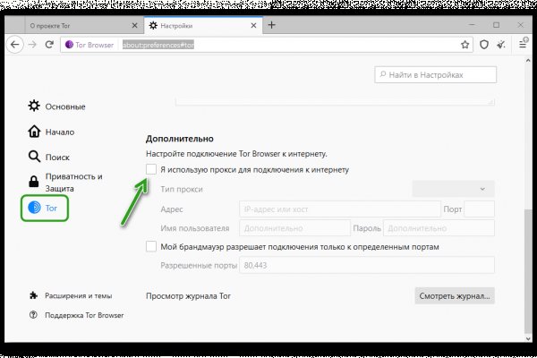 Whitenet ссылки