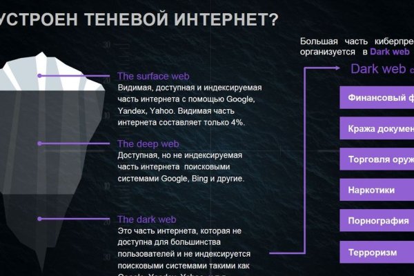 Что такое кракен маркетплейс курительный смесс