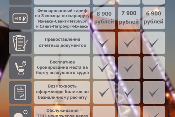 Кракен вывод средств