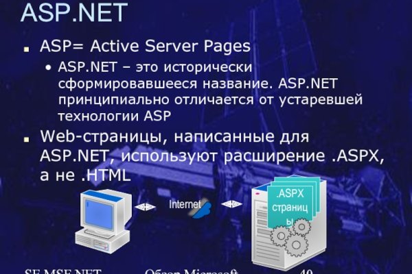 Whitenet как войти
