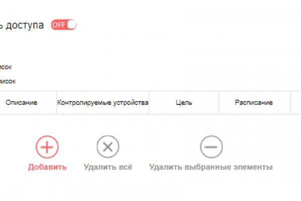 Ссылка на kraken торговая площадка
