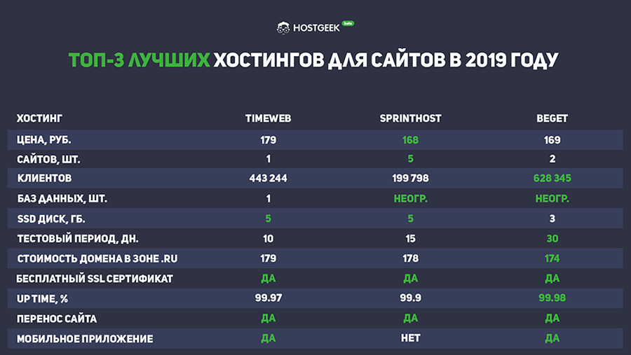 Кракен ссылка kraken dark link